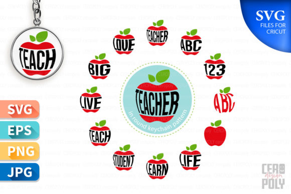 Reviewing the Apple Teacher Keychain Round Pattern